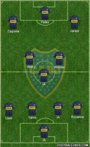 Boca Juniors Formation 2016