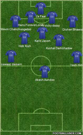 Leicester City Formation 2016