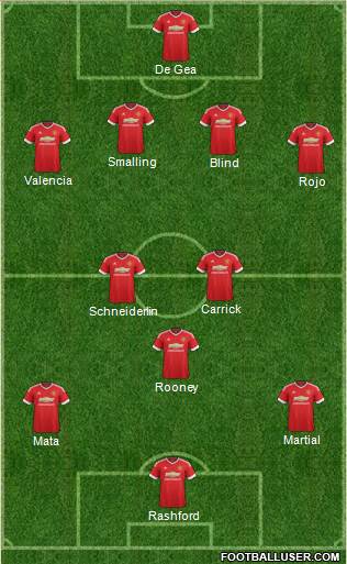 Manchester United Formation 2016