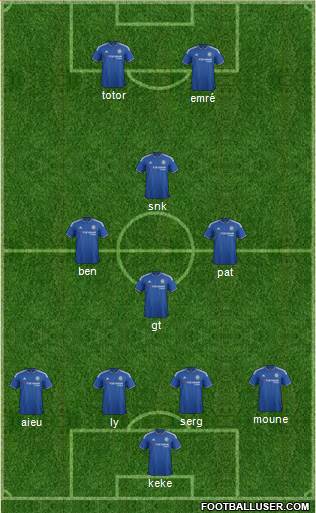 Chelsea Formation 2016