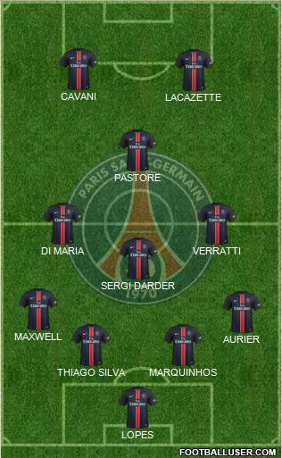 Paris Saint-Germain Formation 2016
