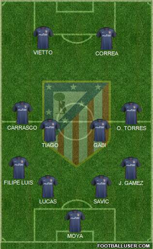 C. Atlético Madrid S.A.D. Formation 2016