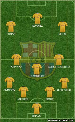 F.C. Barcelona Formation 2016