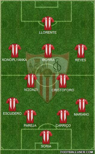 Sevilla F.C., S.A.D. Formation 2016