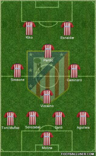 C. Atlético Madrid S.A.D. Formation 2016