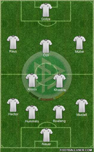 Germany Formation 2016