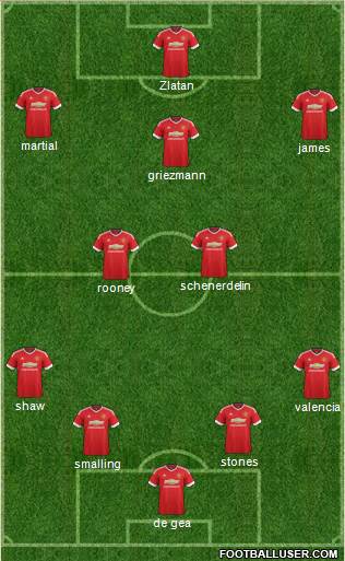 Manchester United Formation 2016