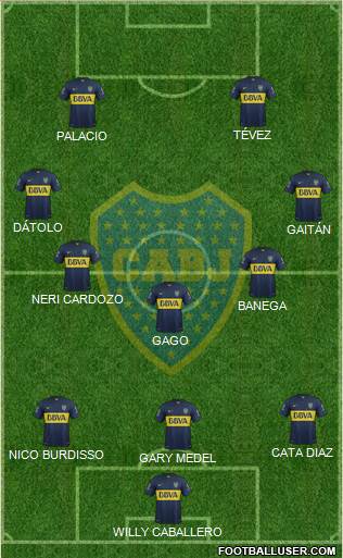 Boca Juniors Formation 2016