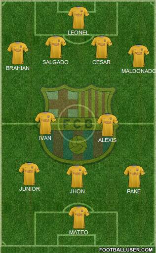 F.C. Barcelona Formation 2016