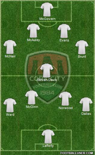 Cork City Formation 2016
