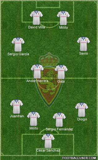 R. Zaragoza S.A.D. Formation 2016