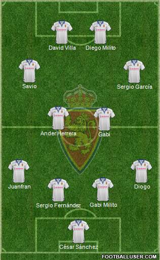 R. Zaragoza S.A.D. Formation 2016