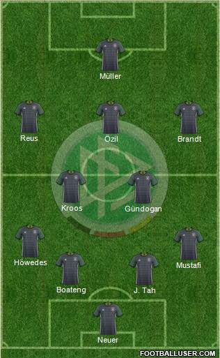 Germany Formation 2016