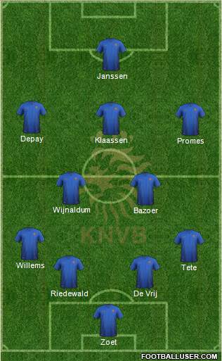 Holland Formation 2016