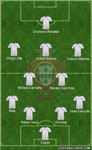 Portugal Formation 2016