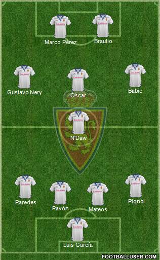 R. Zaragoza S.A.D. Formation 2016