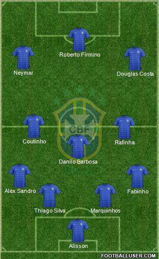 Brazil Formation 2016