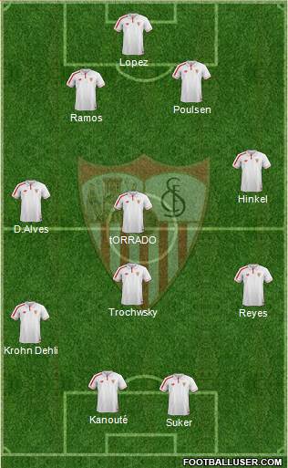 Sevilla F.C., S.A.D. Formation 2016