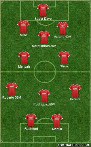 Manchester United Formation 2016
