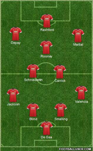 Manchester United Formation 2016
