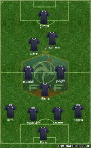 France Formation 2016