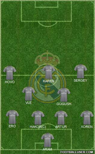 R. Madrid Castilla Formation 2016