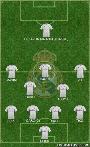 R. Madrid Castilla Formation 2016