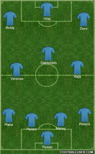 Euro 2016 Team Formation 2016