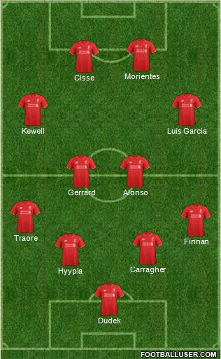 Liverpool Formation 2016