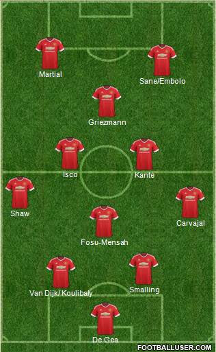 Manchester United Formation 2016