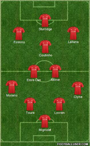 Liverpool Formation 2016