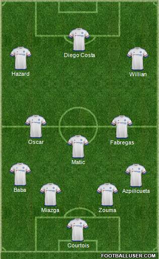 Chelsea Formation 2016