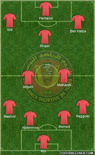 Espérance Sportive de Tunis football formation