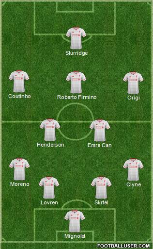 Liverpool Formation 2016