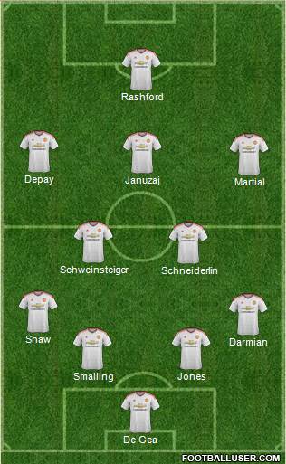 Manchester United Formation 2016