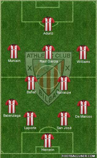 Athletic Club Formation 2016