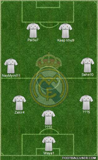 R. Madrid Castilla Formation 2016