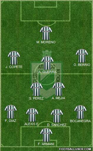 CDC Atlético Nacional Formation 2016