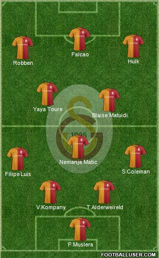 Galatasaray SK Formation 2016