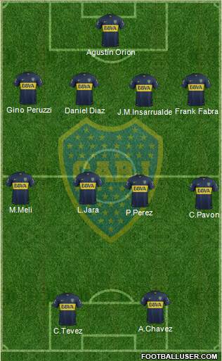 Boca Juniors Formation 2016