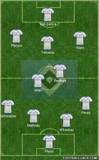 Hamburger SV Formation 2016