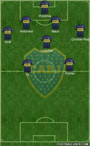 Boca Juniors Formation 2016