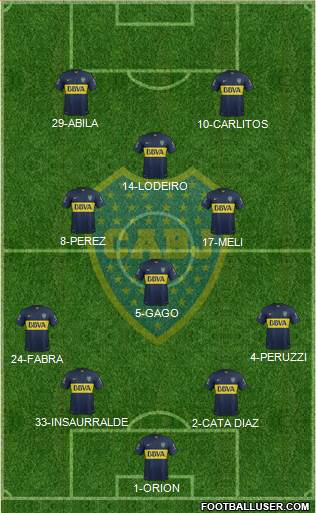 Boca Juniors Formation 2016