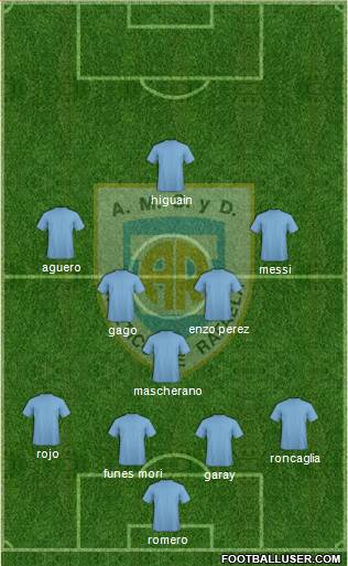 Atlético Rafaela Formation 2016