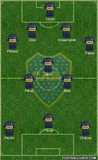 Boca Juniors Formation 2016