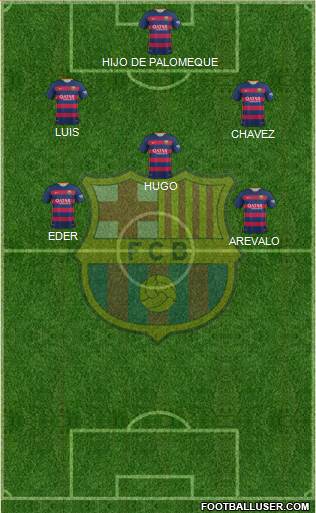 F.C. Barcelona B Formation 2016