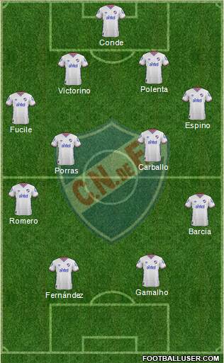 Club Nacional de Football Formation 2016