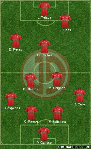 C Juan Aurich Formation 2016