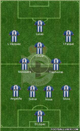 R.C. Deportivo de La Coruña S.A.D. Formation 2016