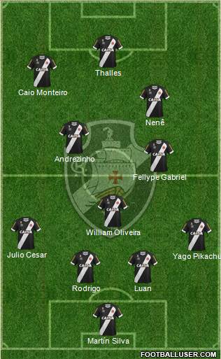 CR Vasco da Gama Formation 2016
